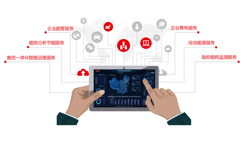 医院智慧后勤